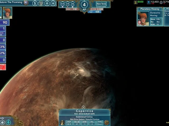Alliance of the Sacred Suns
