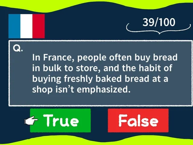 Amazing Facts World Culture True or False Quiz