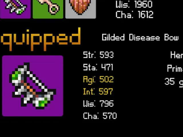 Amazing Loot Grind