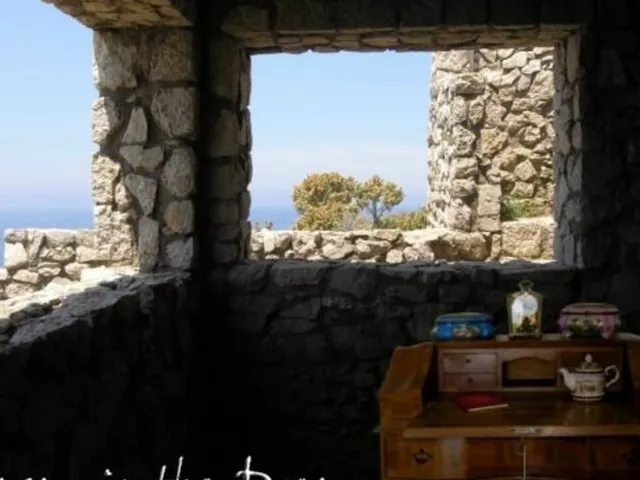 Anacapri: The Dream