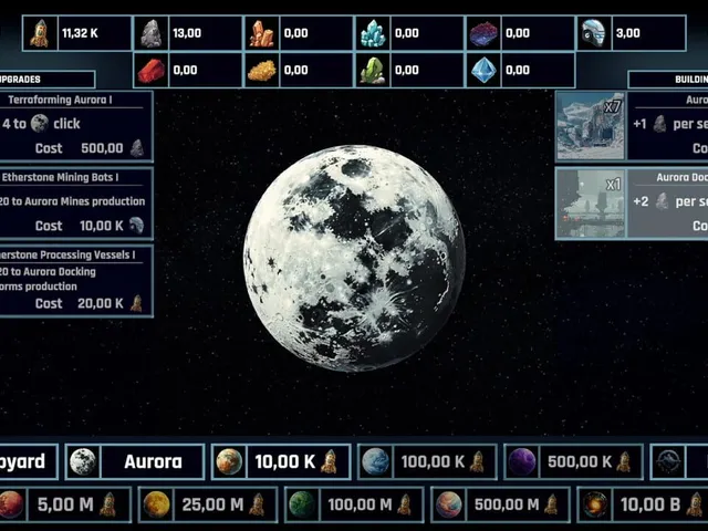 Androsystem Idle