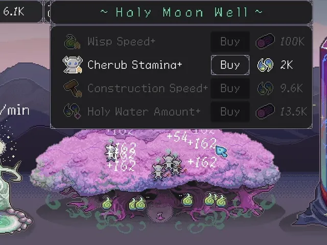 Angel Clicker