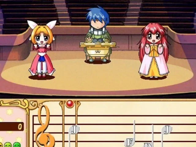 Angelic Concert