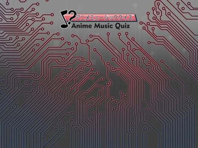 Anime Music Quiz