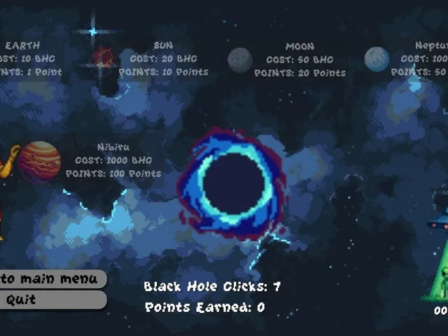 Annunaki Clicker