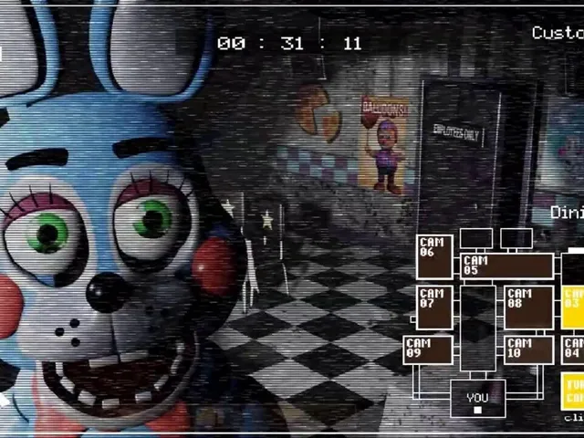 Another FNaF Fangame: Open Source