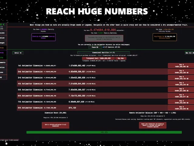 Antimatter Dimensions