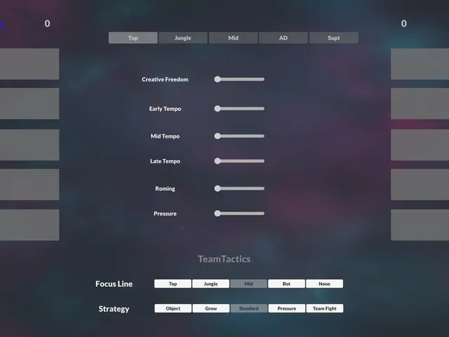 AOS Manager