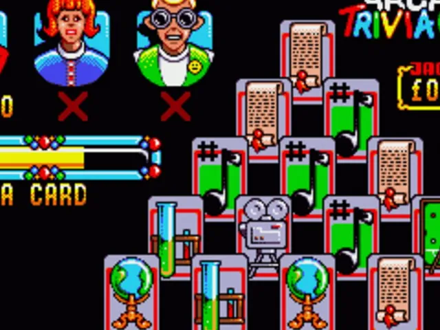 Arcade Trivia Quiz