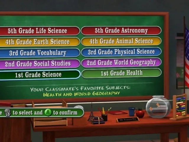 Are You Smarter Than A 5th Grader?: Make the Grade