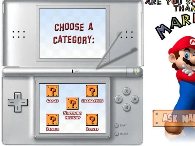 Are You Smarter Than Mario?