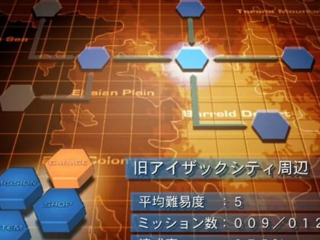 Armored Core 2: Another Age