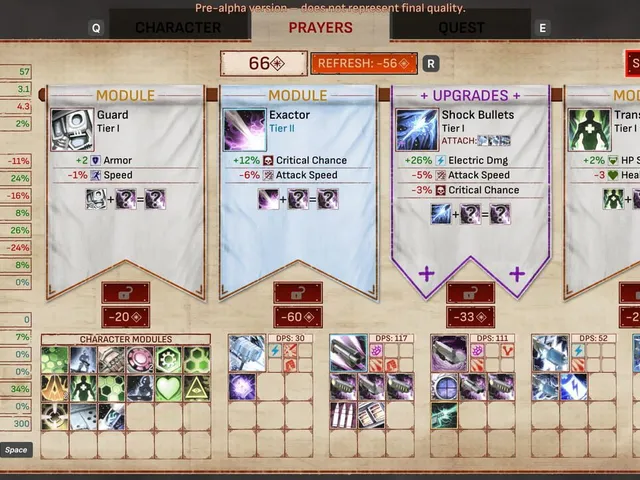 Arms of God