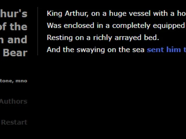Arthur's Dream of the Dragon and the Bear