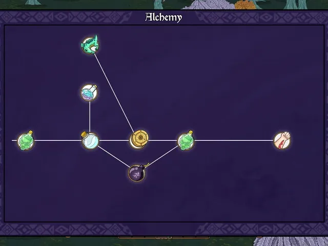 Artificer: Science of Magic
