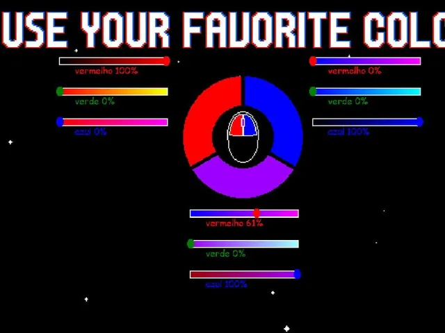Asteroids and more asteroids