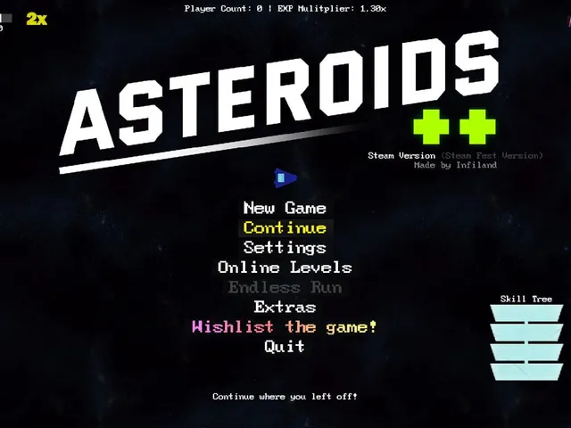 Asteroids ++