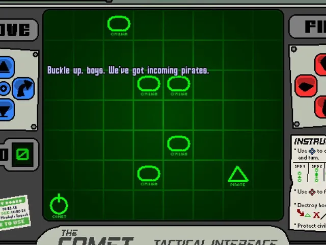 Astroloco: Worst Contact