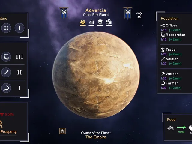Astronomics Rise of a New Empire