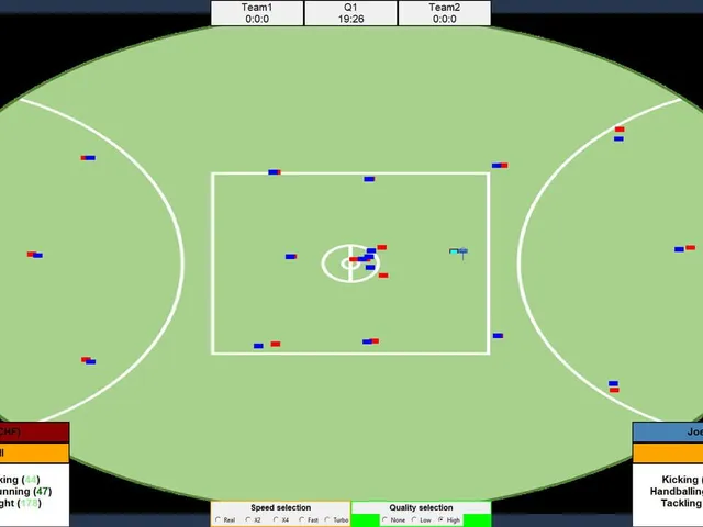Aussie Rules Coach