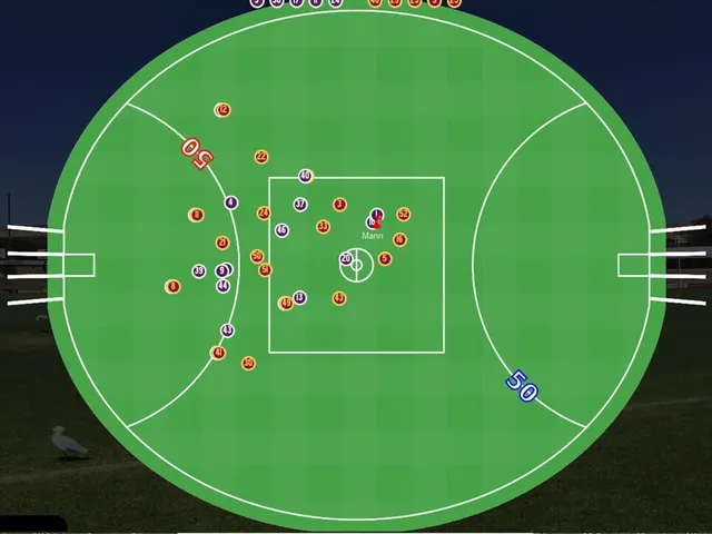 Australian Football Coach 2023