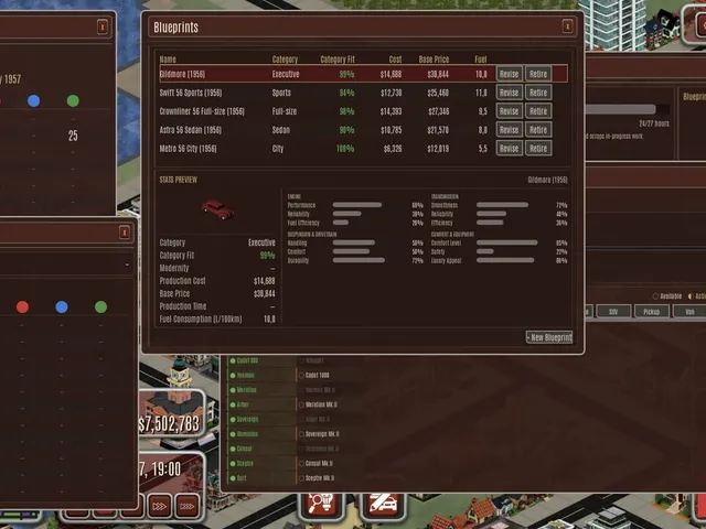 Auto Empire Tycoon