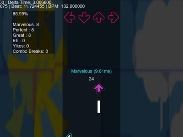 Average4k