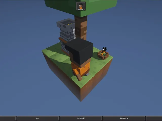 Avian Colony