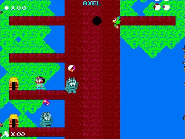 Axe & Bow Land