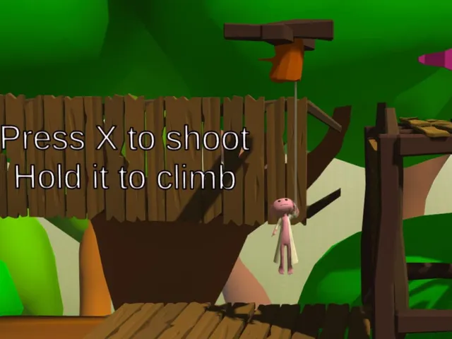 Axel's Journey