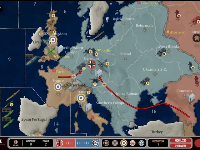 Axis & Allies 1942 Online