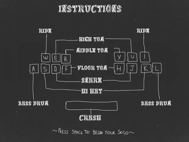 Bad Drummer Simulator