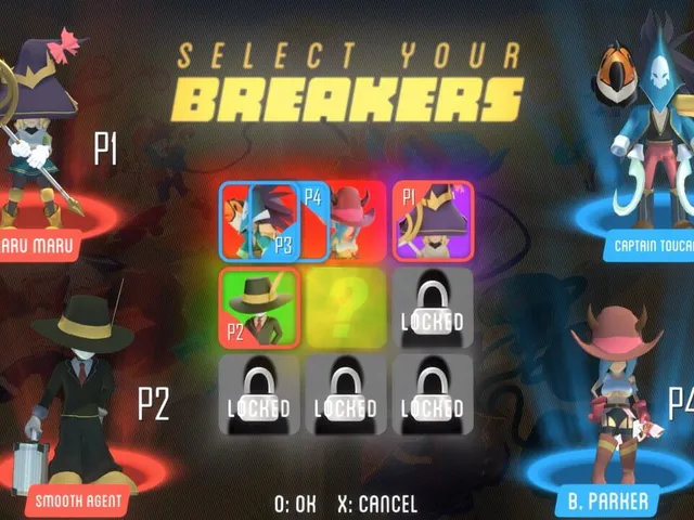 Balance Breakers