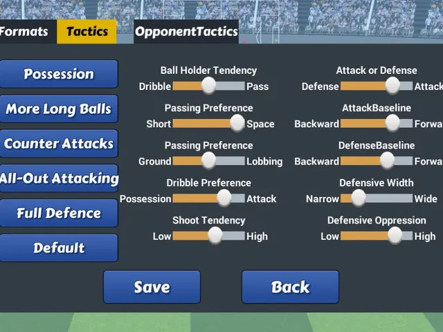 Balance of Soccer