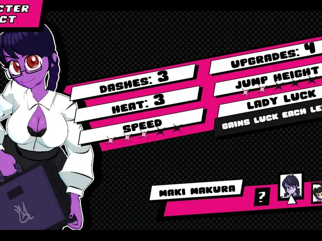Ball Busters