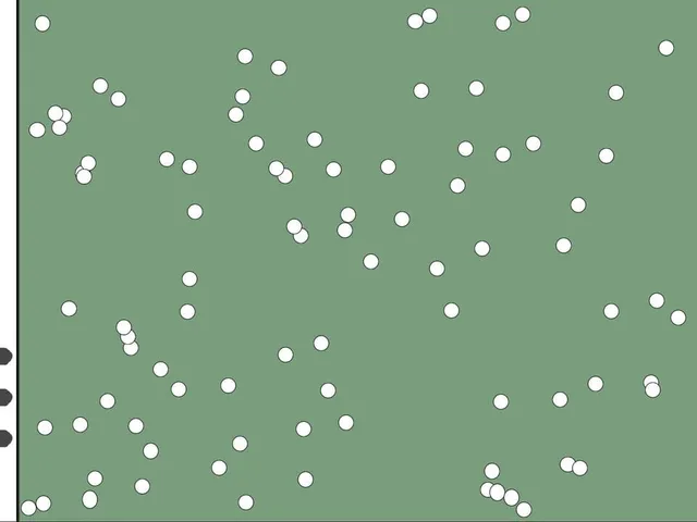Balls
