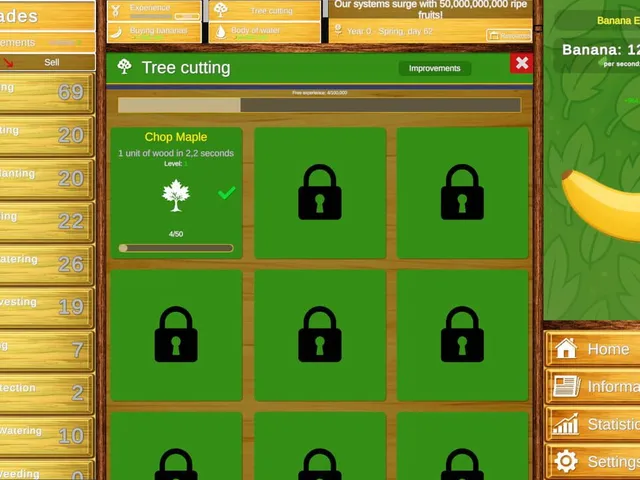 Banana Chaos Clicker