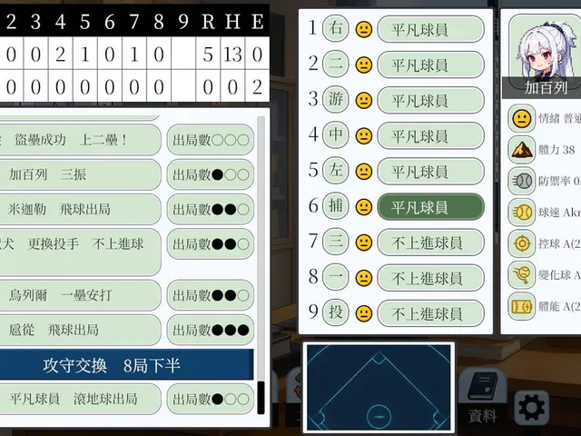 Baseball Scouter