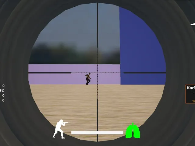 Battle Ground Training