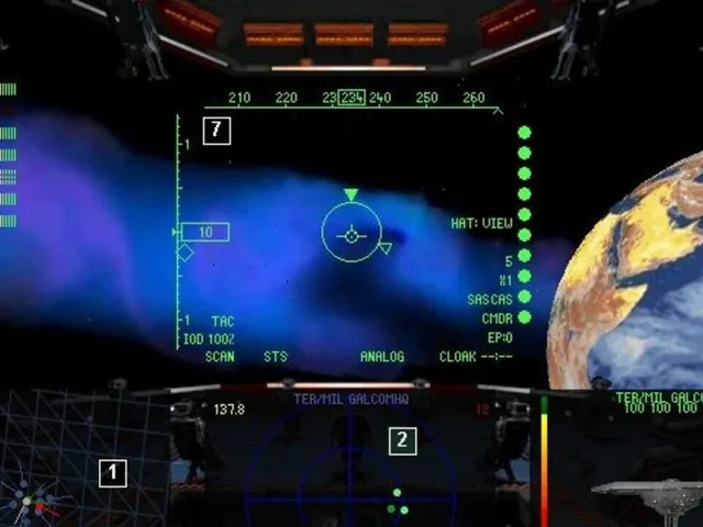 Battlecruiser Generations