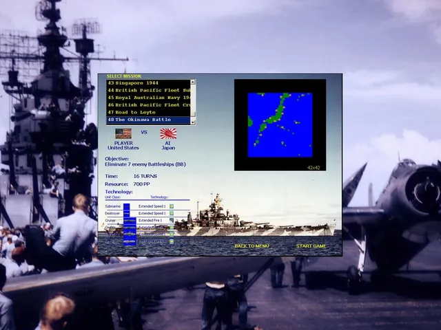 Battleships and Carriers: Pacific War