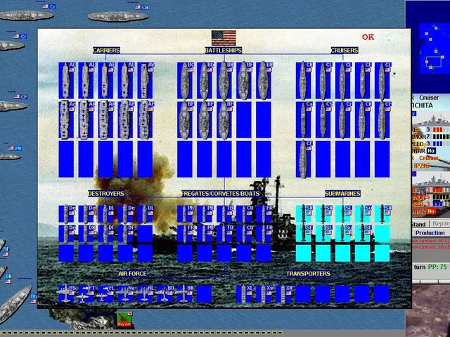 Battleships and Carriers: WW2 Battleship Game