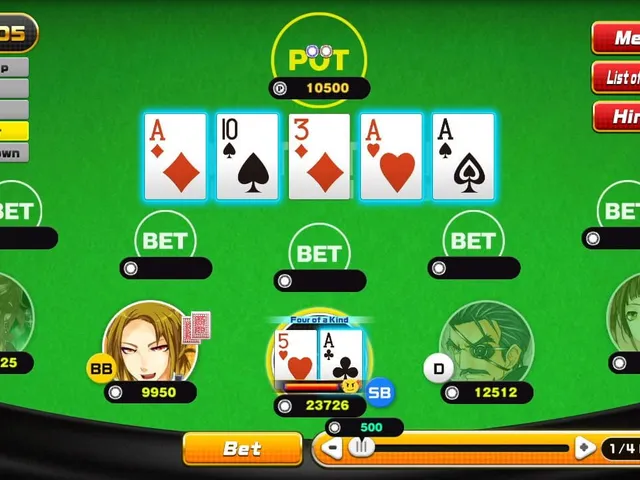 Be a Poker Champion! Texas Hold'em