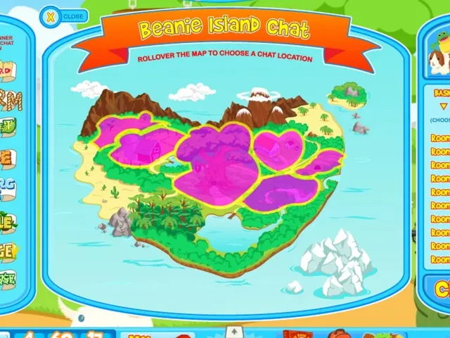 Beanieland