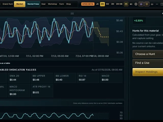 Beast Market