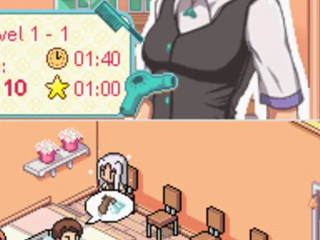 Beauty Academy