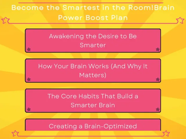 Become the Smartest in the Room! Brain Power Boost Plan