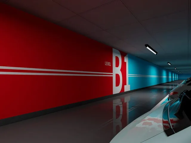 Below Level