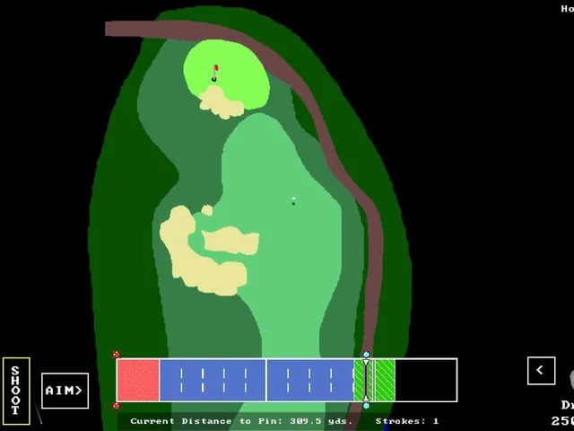 Beppo's Hole in One Golf