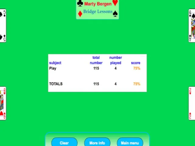 Bergen Bridge Beginner 1